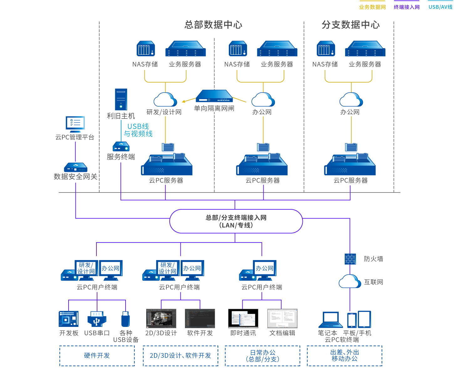 1747542945290541.jpg con2.jpg